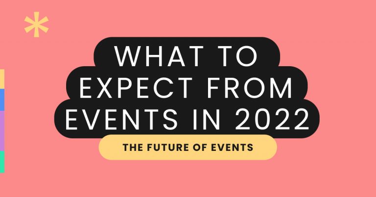 The Future of Events trade shows, 2022, lead capture, momencio
