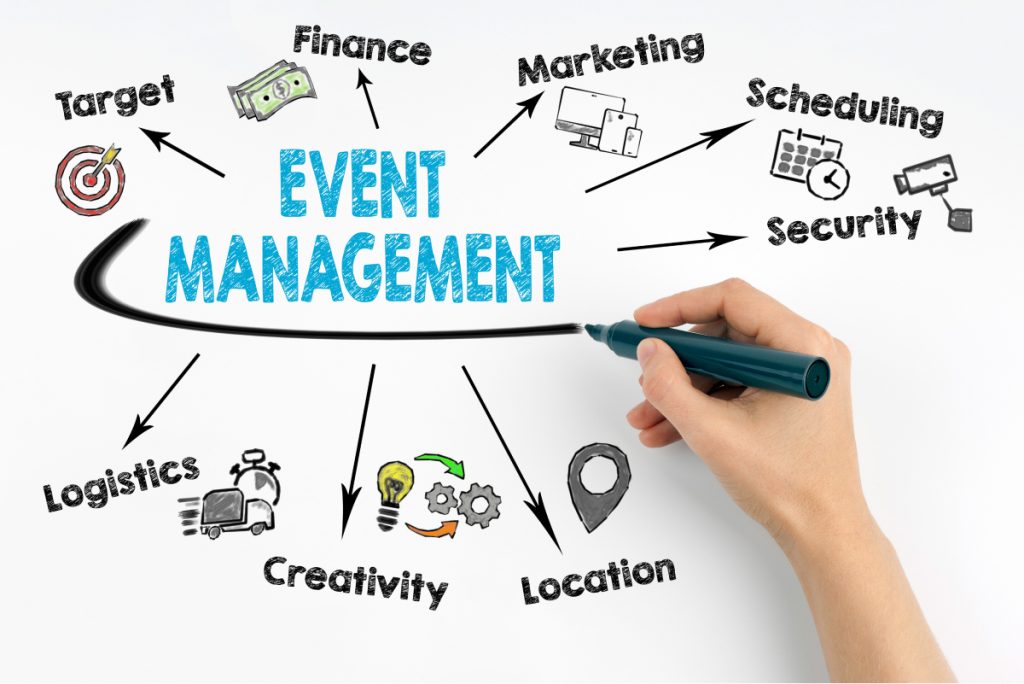 The Ultimate FAQ Guide to Event Planning and Management