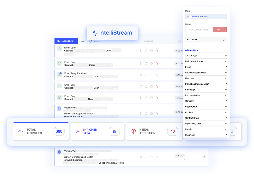 momencio lead capture IntelliStream hero image