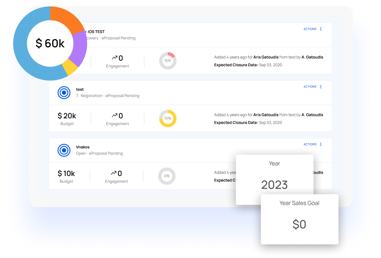 sales enablement image sales enablement image
