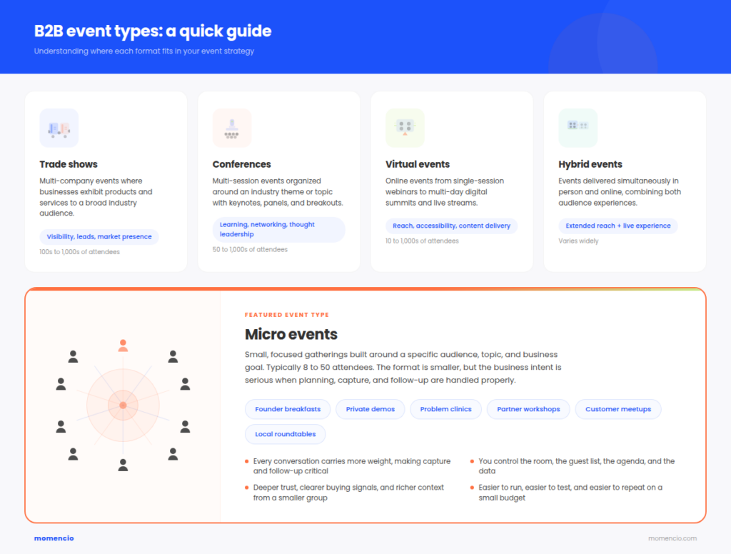 event_types_infographic