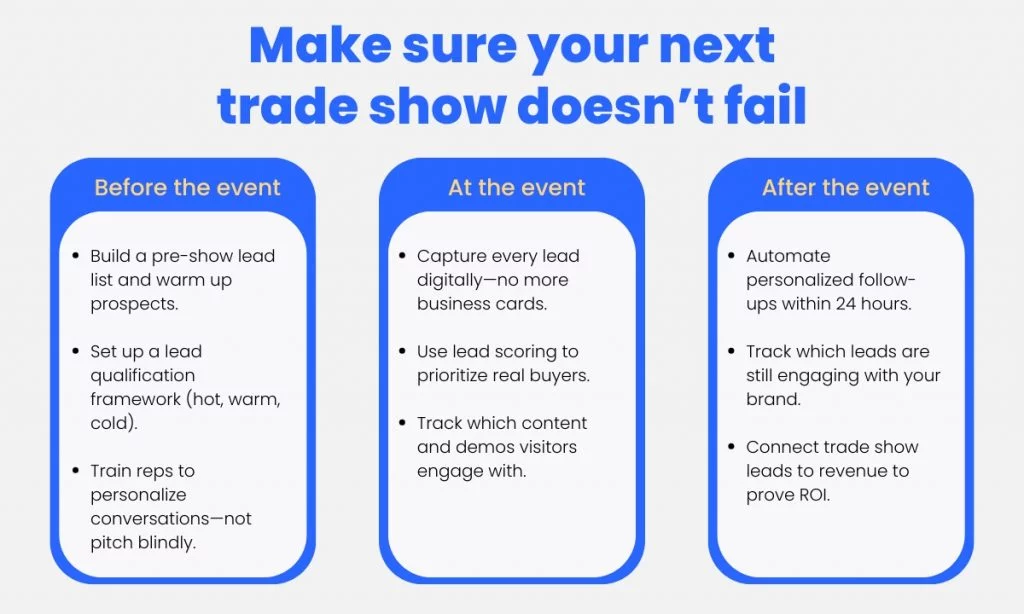 Trade show experiences checklist